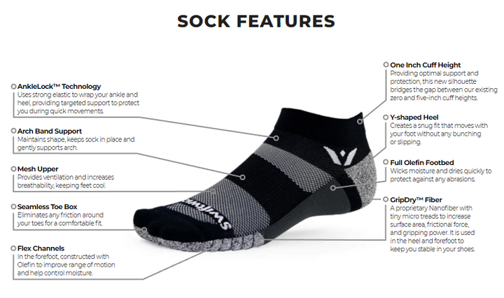 Swiftwick Flite XT One svartir ökkla hlaupasokkar með gripþráðum eiginleikar